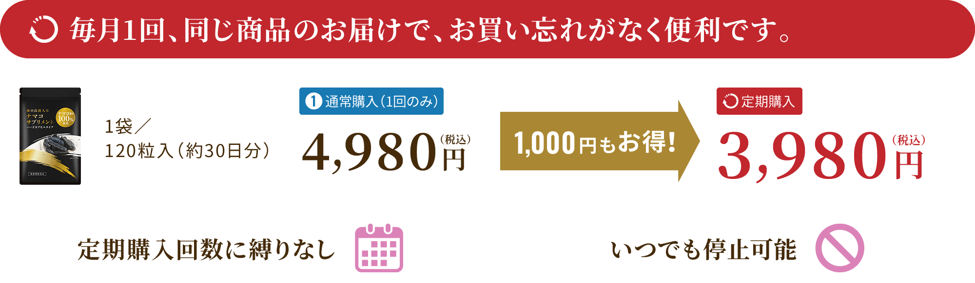 毎月1回、同じ商品のお届けで、お買い忘れがなく便利です。